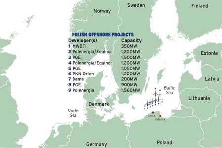 Польша планирует построить 10 ГВт офшорных ветровых электростанций в Балтийском море