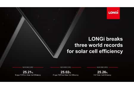 LONGi объявила о трёх мировых рекордах эффективности солнечных ячеек TOPCon и HJT