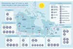 Канада присоединилась к «клубу любителей водорода», опубликовав водородную стратегию