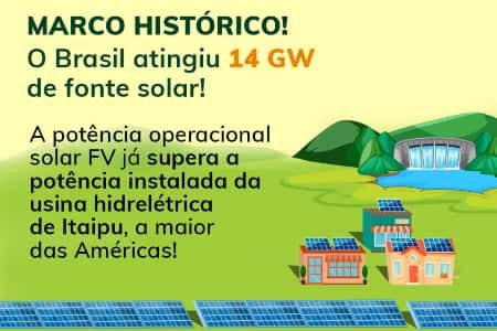 Установленная мощность солнечной энергетики Бразилии достигла 14 ГВт