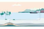 Equinor, Shell и Total совместно инвестируют в первый крупномасштабный проект хранения СО2