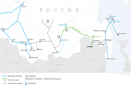 Состоялось XIV заседание Совместного координационного комитета «Газпрома» и CNPC