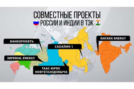 Россия и Индия создадут целевую рабочую группу по газу