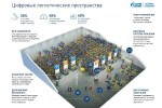 «Газпром нефть» создает центры новых технологий для обучения инновациям в логистике