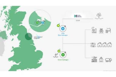 BP планирует производство зелёного водорода 500 МВт в Великобритании