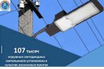 Замену наружных светильников на светодиодные в сельских населенных пунктах планируется завершить к 2026 году