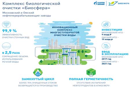 Омский НПЗ завершил первый этап строительства инновационных очистных сооружений «Биосфера»