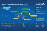 «Газпром нефть» начинает разработку нового нефтедобывающего кластера в Западной Сибири