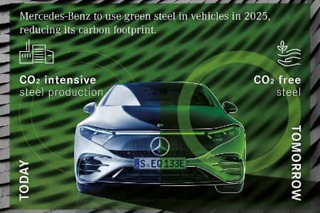 Mercedes будет использовать «зелёную» сталь в автомобилях с 2025 года