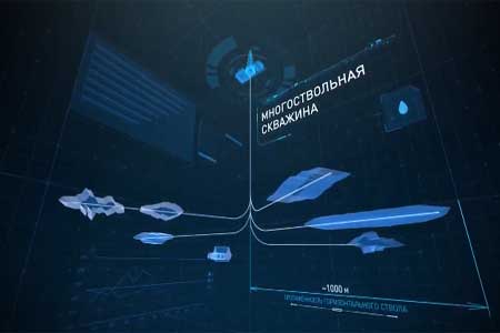 «Газпром нефть» представила главе Минприроды России передовые технологии для управления ресурсной базой на месторождениях