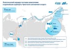 Омский НПЗ «Газпром нефти» модернизирует инфраструктуру для обеспечения нефтепродуктами районов Крайнего Севера