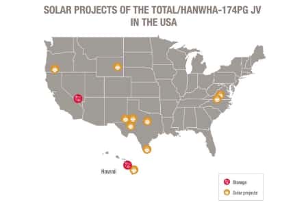 Total инвестирует в проекты солнечной генерации и хранения энергии в США общим объёмом 1,6 ГВт