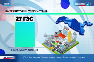 Подписан Меморандум о взаимопонимании с китайской компанией по производству гидроагрегатов общей мощностью 2-15 МВт в Узбекистане