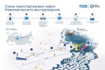 Пятисотый танкер с нефтью Novy Port отправился по Северному морскому пути