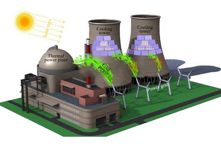 Солнечные модули на градирнях тепловых электростанций – исследование