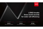 LONGi объявила о трёх мировых рекордах эффективности солнечных ячеек TOPCon и HJT